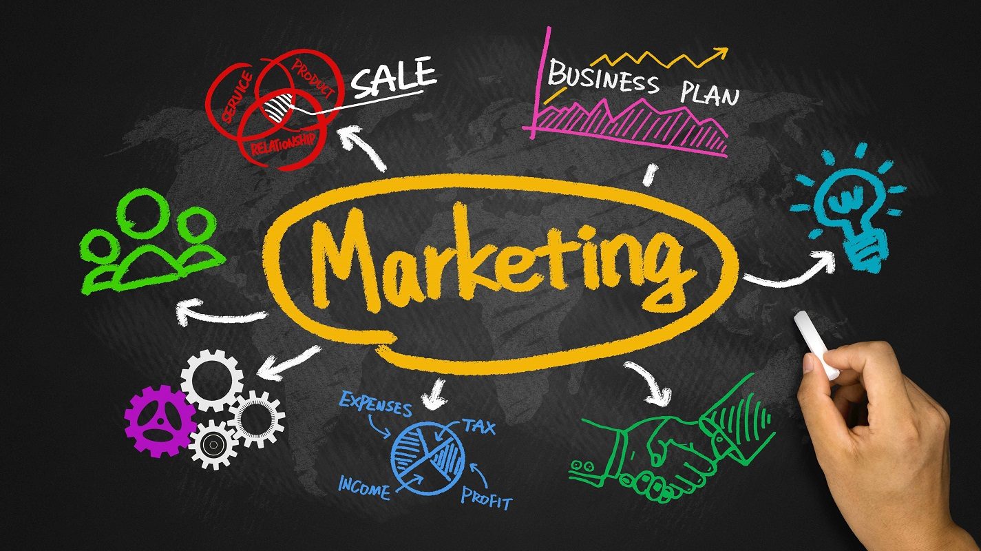 Content Marketing Will Help You Increase Your Sales and Profits